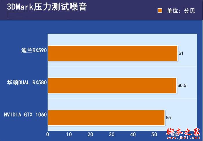 玩转GTX 1060显卡！自适应风扇调节攻略  第6张