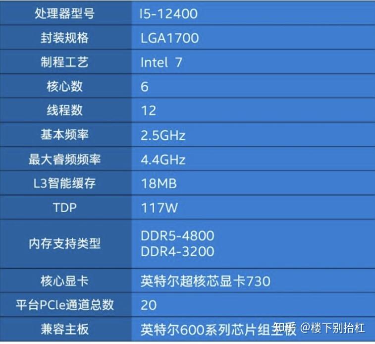 霸气外观，强劲性能，影驰GTX 690TI显卡测评报告揭秘  第4张