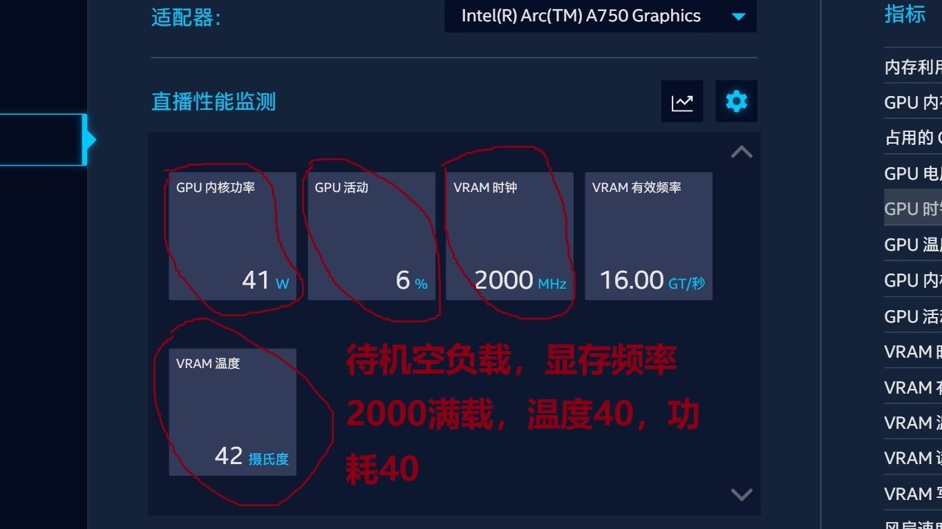 r9显卡和gtx对比 R9 vs GTX：七大区别，哪款更值得入手？  第3张