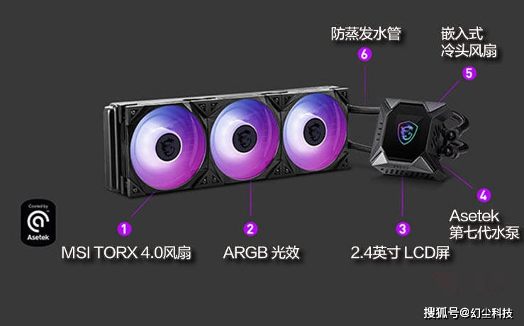 如何选购适合自己的GTX 960显卡？关键在这里  第3张