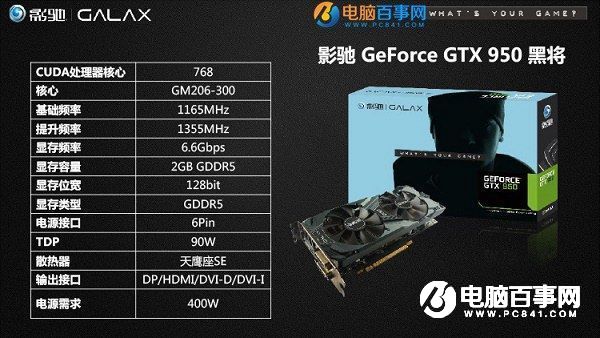 轻松应对办公与轻度游戏，GTX 750显卡性能解析  第3张