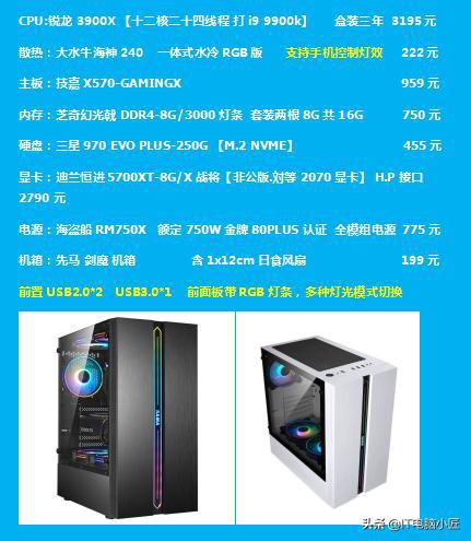 GT440 vs GTX460：性能、价格、功耗全方位对比，哪款更适合你？  第5张