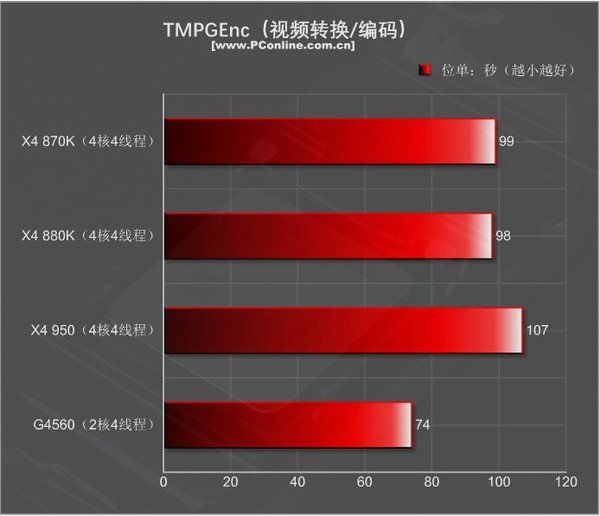 剑灵游戏画质提升秘籍，抗锯齿技术让你的世界更清晰  第3张