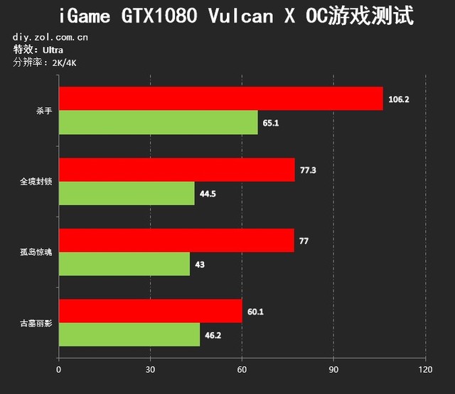 剑灵游戏画质提升秘籍，抗锯齿技术让你的世界更清晰  第4张