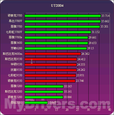 不再为GTX 970M显卡设置烦恼！5招教你享受顶级游戏体验  第3张