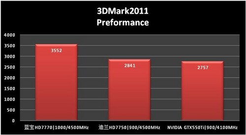 不再为GTX 970M显卡设置烦恼！5招教你享受顶级游戏体验  第7张