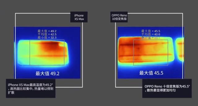 【电竞玩家福利】GTX 1080+i7 7700，游戏新体验  第4张