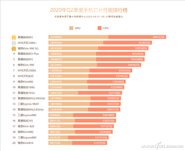 GTX 750 Ti显卡：超越时空的游戏震撼体验  第6张