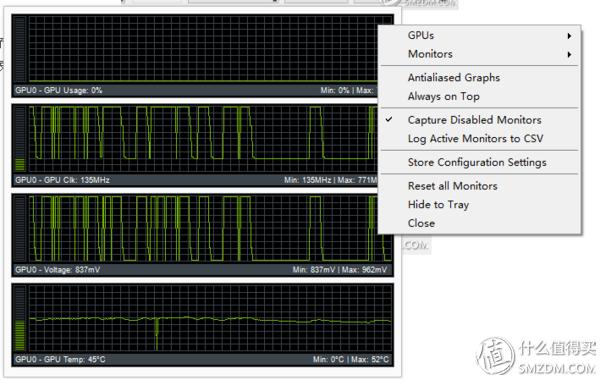 GTX960显卡FPS波动，游戏体验瞬间崩盘？解决方法揭秘  第4张