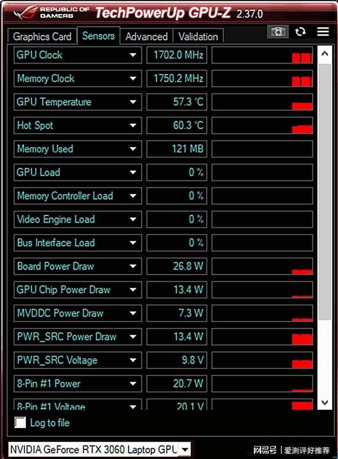 GTX 660显卡性能评估：揭秘游戏性能提升秘籍  第3张