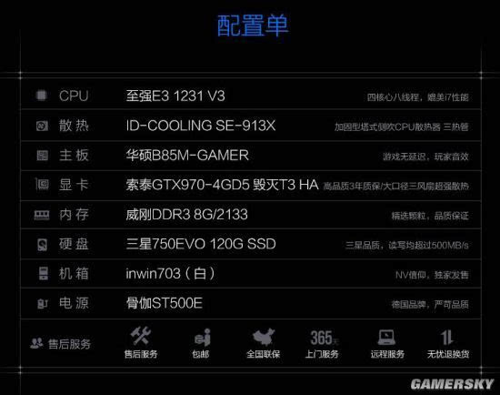 i3 vs GTX 970：游戏性能对决，谁更胜一筹？