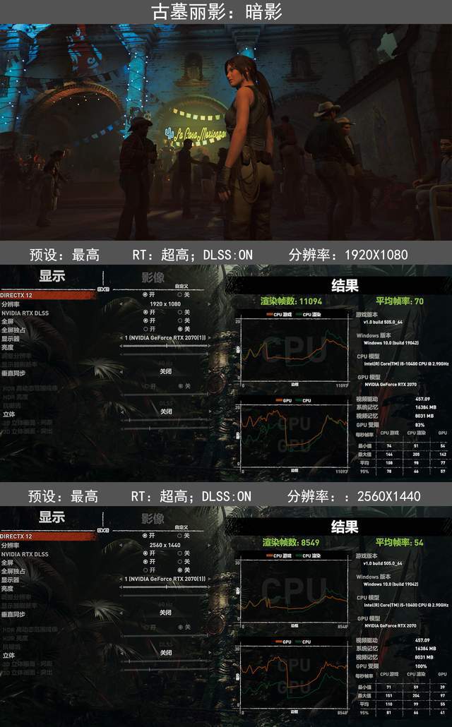 i3 vs GTX 970：游戏性能对决，谁更胜一筹？  第2张