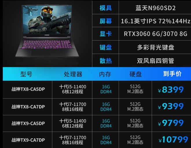 i3 vs GTX 970：游戏性能对决，谁更胜一筹？  第5张