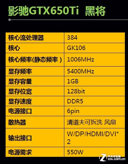 显卡测评揭秘：GTX 550 Ti使命召唤10版，性能如何？  第2张