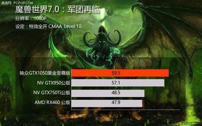 全新GTX 1060带你畅玩守望先锋，游戏画质再升级  第4张