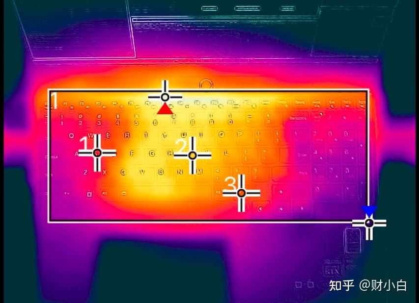 GTX 680：王者显卡的真实实力揭秘  第2张