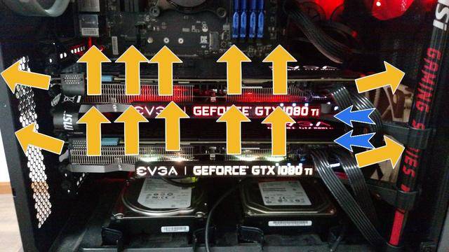 gtx950双6PIN GTX 950双6PIN：性能狂人，散热高手，兼容达人，稳定保障