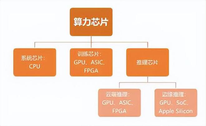 TitanX vs. GTX1080Ti: 谁胜谁负？性能差异全解析  第5张