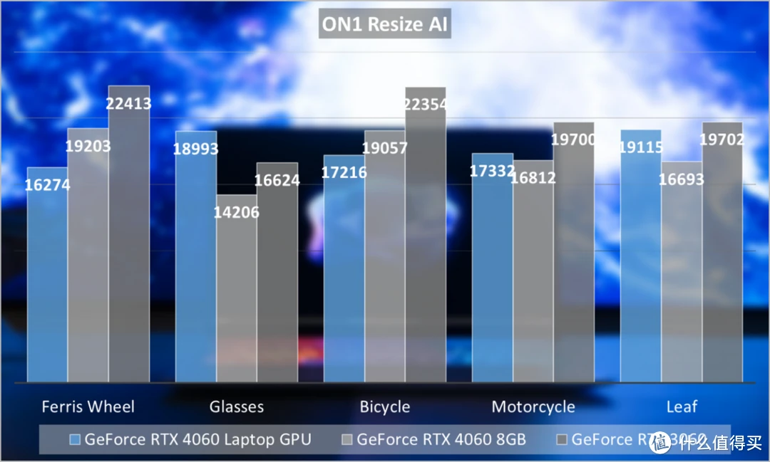 GTX560SE vs 7750：谁更强？技术对决揭秘  第7张