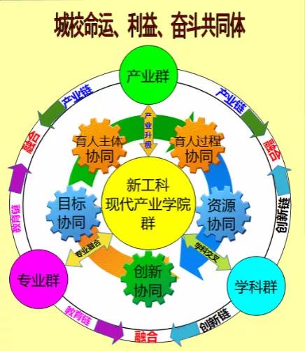 GTX1080 VS CPU：性能巅峰对决  第3张