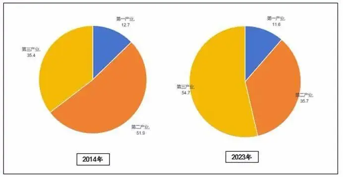 GTX1080 VS CPU：性能巅峰对决  第6张