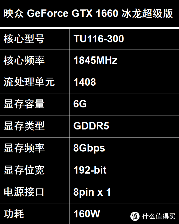 GTX1080超级冰龙：性能之王隐藏的秘密  第2张