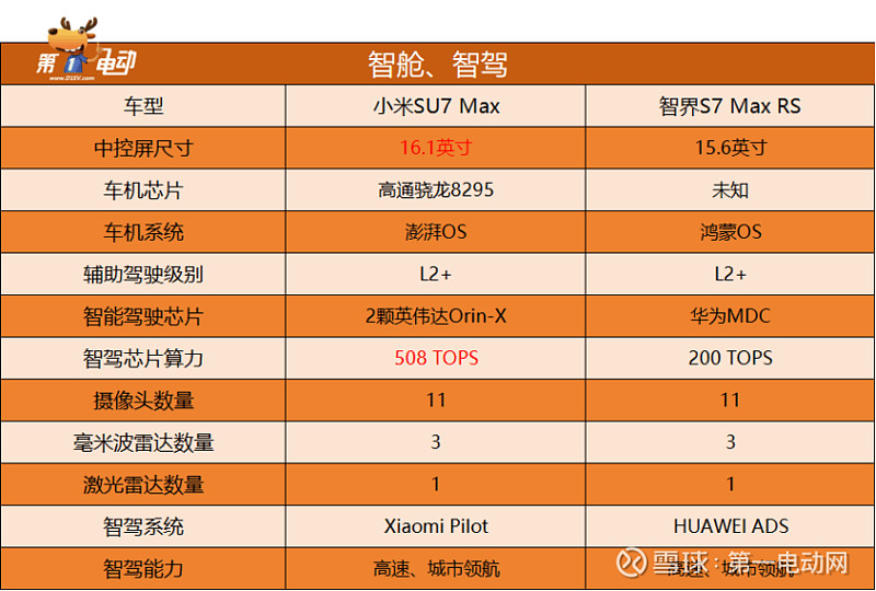 爆款揭秘：影驰GTX960超频软件大解析，性能提升不是梦  第5张