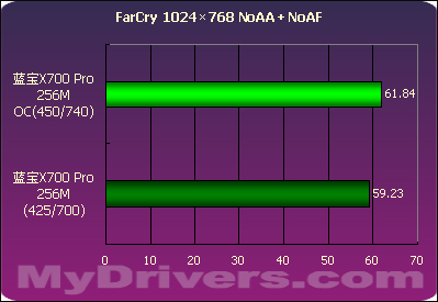 GTX1060超频攻略：性能提升背后的潜在风险  第9张