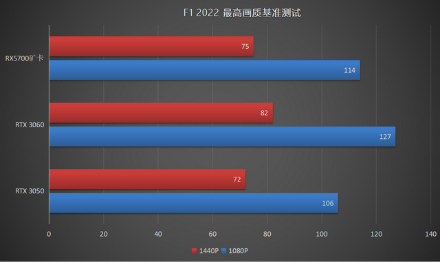 揭秘VR游戏：GTX1050Ti显卡能否hold住虚拟现实世界？  第5张