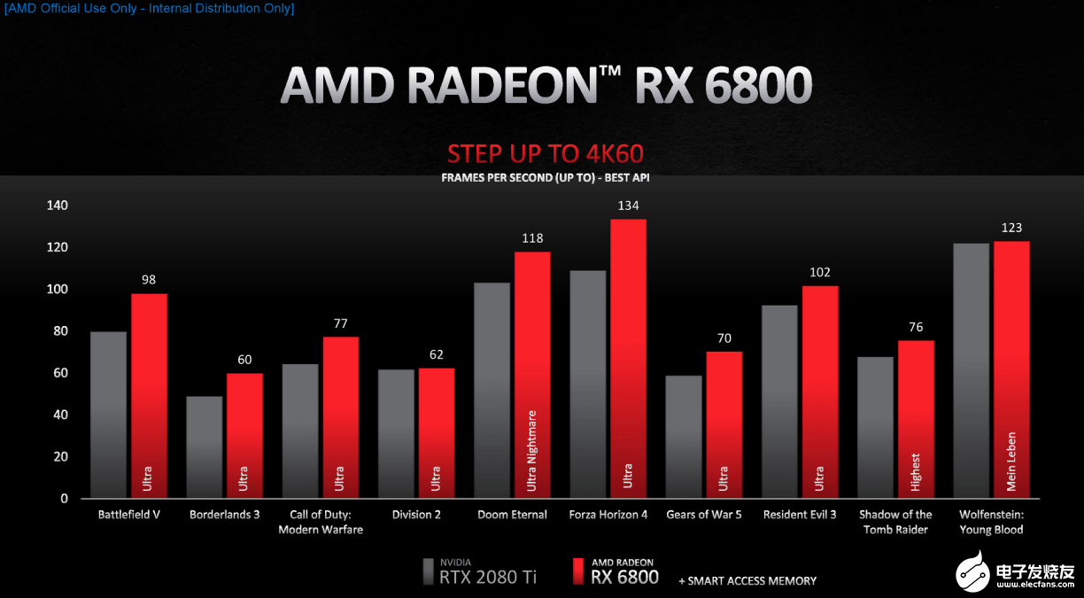 GTX1060 6GB显存：应对多元化需求挑战，显存容量是否足够？  第2张