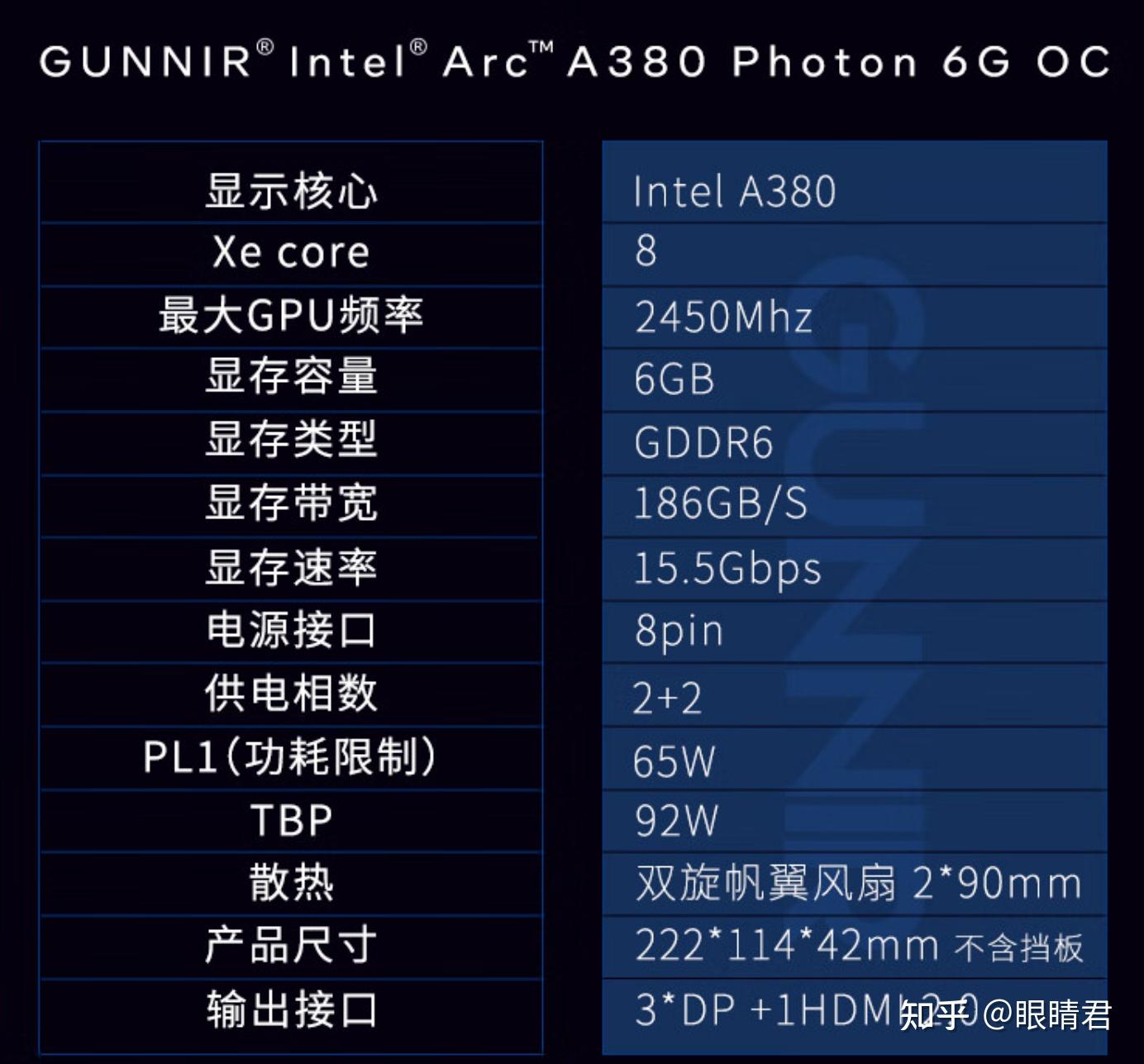 GTX1080Ti显卡大比拼：谁是外观设计之王？  第3张