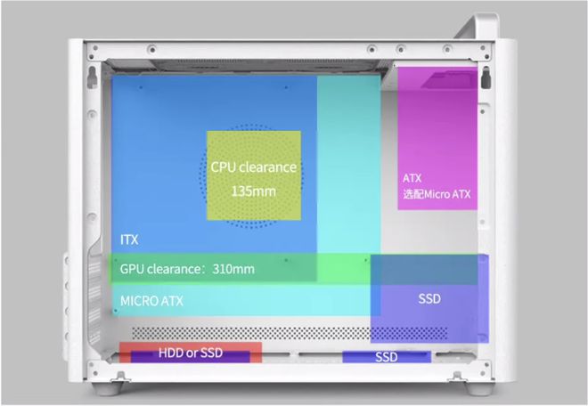 R260 VS GTX660：性能对决，谁主沉浮？  第1张