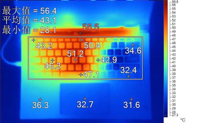 揭秘GTX960：英雄联盟玩家的神器  第3张