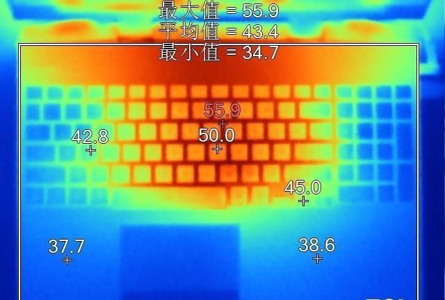 揭秘GTX960：英雄联盟玩家的神器  第5张