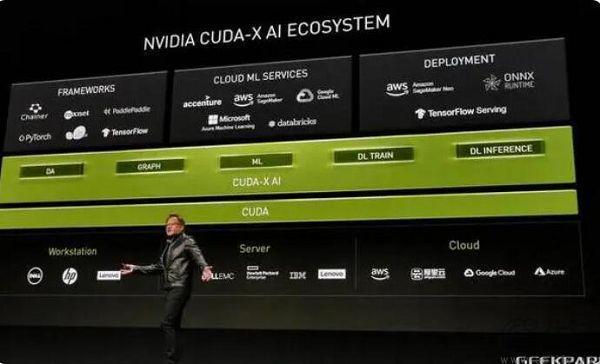 NVIDIA为何钟情GTX1050Ti？揭秘产品定位与市场策略