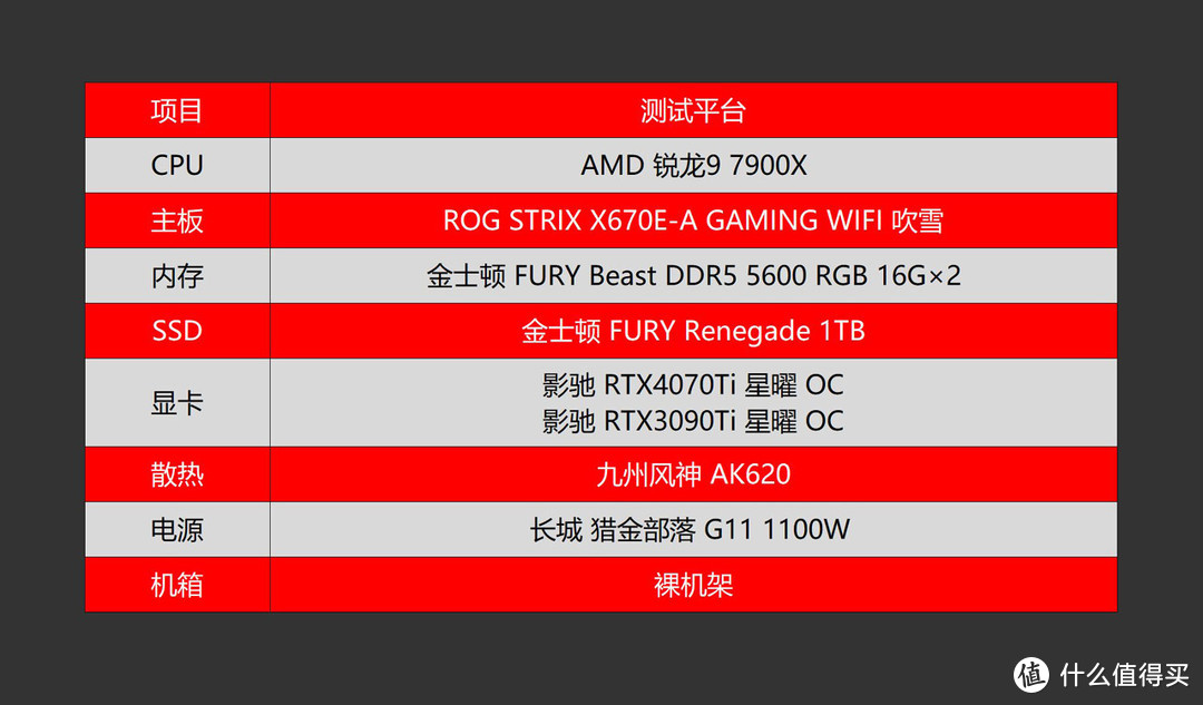 GTX1080震撼发布！性能逆天，价格封顶，引爆玩家狂欢