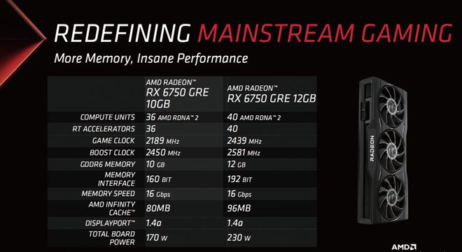 GTX750Ti vs 760：性能对比，价格分析全揭秘