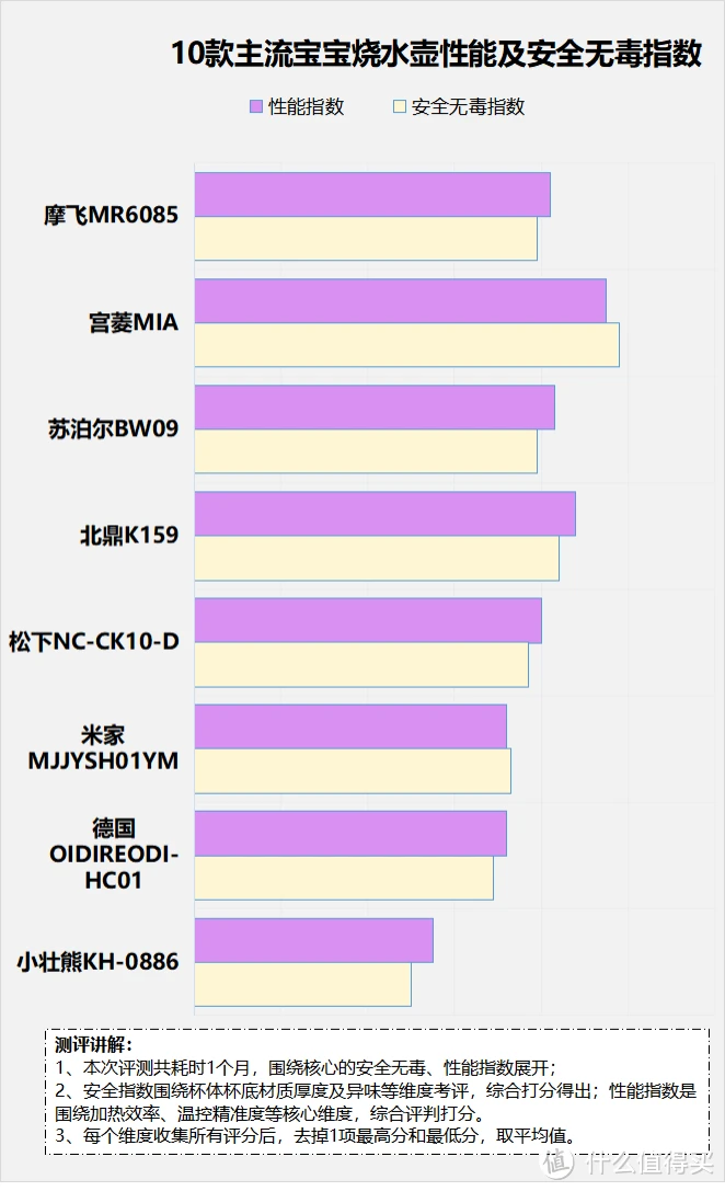 GTX 750 GPUZ显卡：性能超值，价格亲民，游戏新选择