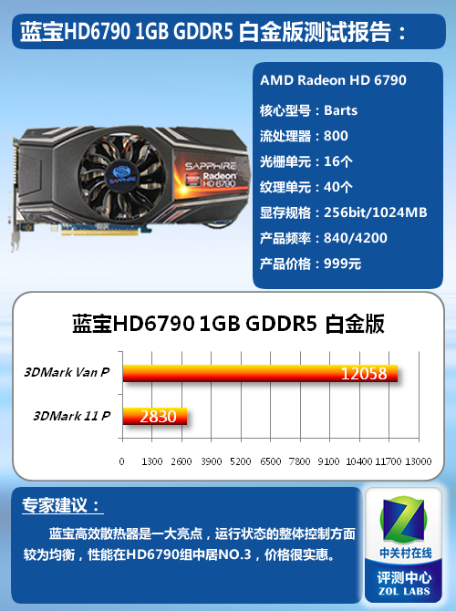 显卡大决战：GTX780 vs GTX870，性能对比全面揭秘  第6张