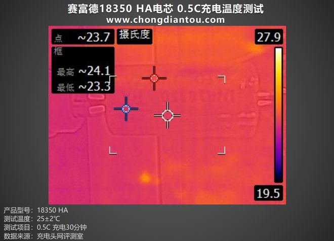 GTX 960 vs 579：性能对决，谁更胜一筹？  第4张