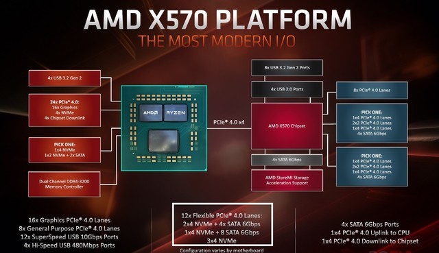 GTX1070 vs GTX660：显卡对决，性能大比拼  第4张