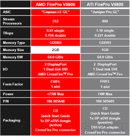 GTX1070 vs GTX660：显卡对决，性能大比拼  第5张