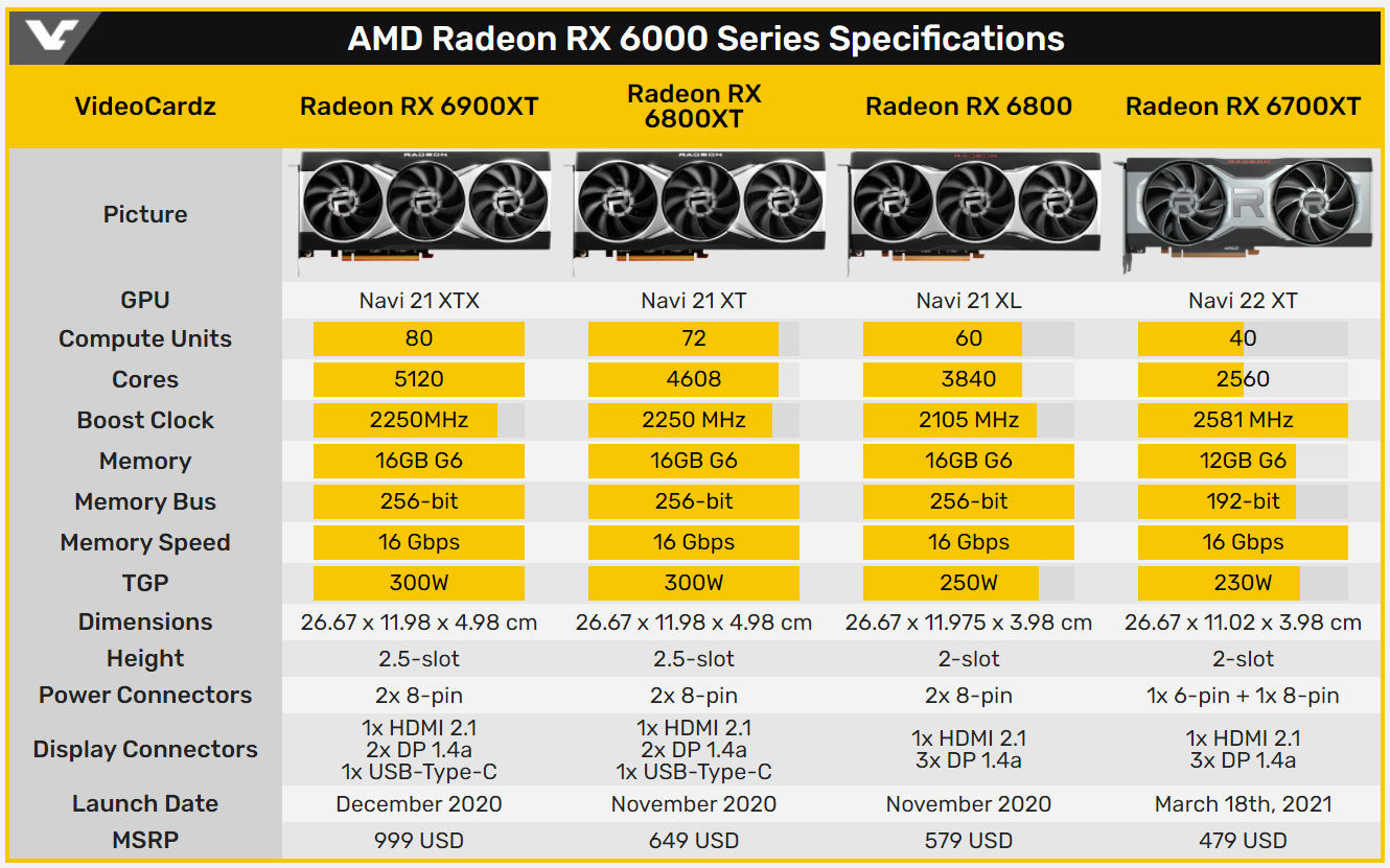 显卡大比拼：gtx1060 vs gtx960，功耗之争一触即发  第2张