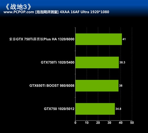 GTX1050 VS GTX670：性能对比，游戏体验大揭秘  第4张