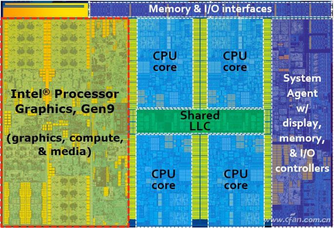 GTX1050 VS GTX670：性能对比，游戏体验大揭秘  第10张