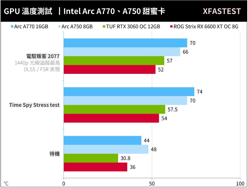 显卡大战：980Ti vs RX 480，性能对决揭秘  第6张