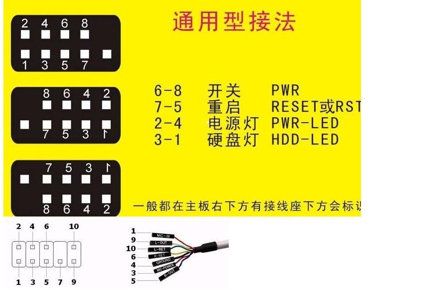 装机大法：华硕GTX 1080 Ti，让游戏更刺激  第2张