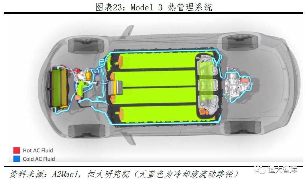 显卡VS处理器：性能对比，助你精准购选  第5张