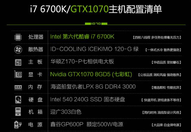 独家评测：二手GTX 680显卡，性能超乎想象  第5张