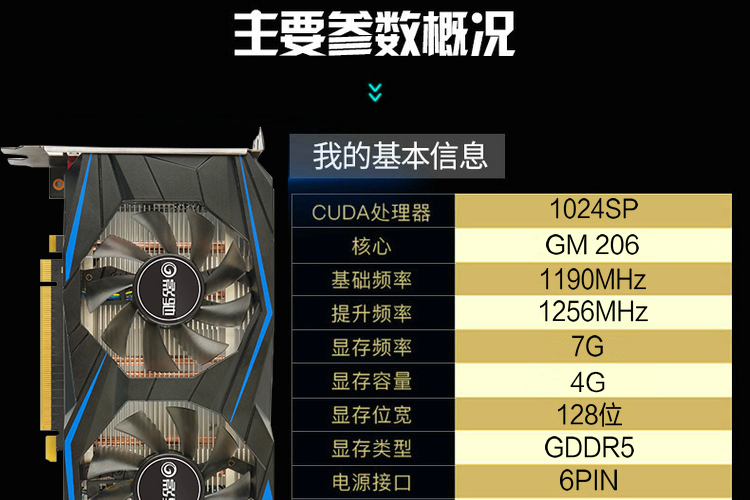 HD5870 vs GTX750Ti：游戏中的速度与激情  第2张